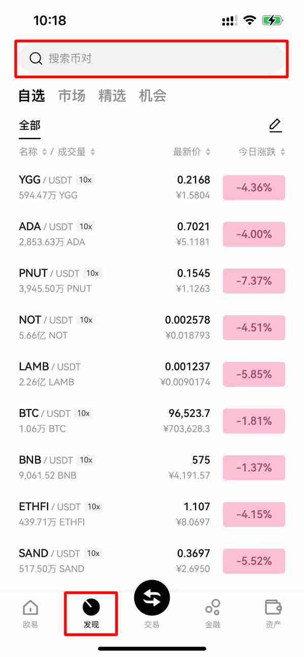 比特币（BTC）分析师深度分析：第九次看涨RSI信号触发后或将迎来35%暴涨行情