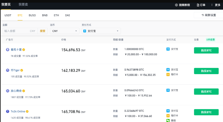 BTC清算地图怎么用 BTC清算地图使用教程 - php中文网