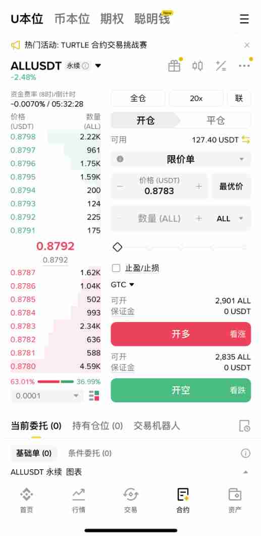 币安ALL综合指数是什么？有什么可行的交易策略？