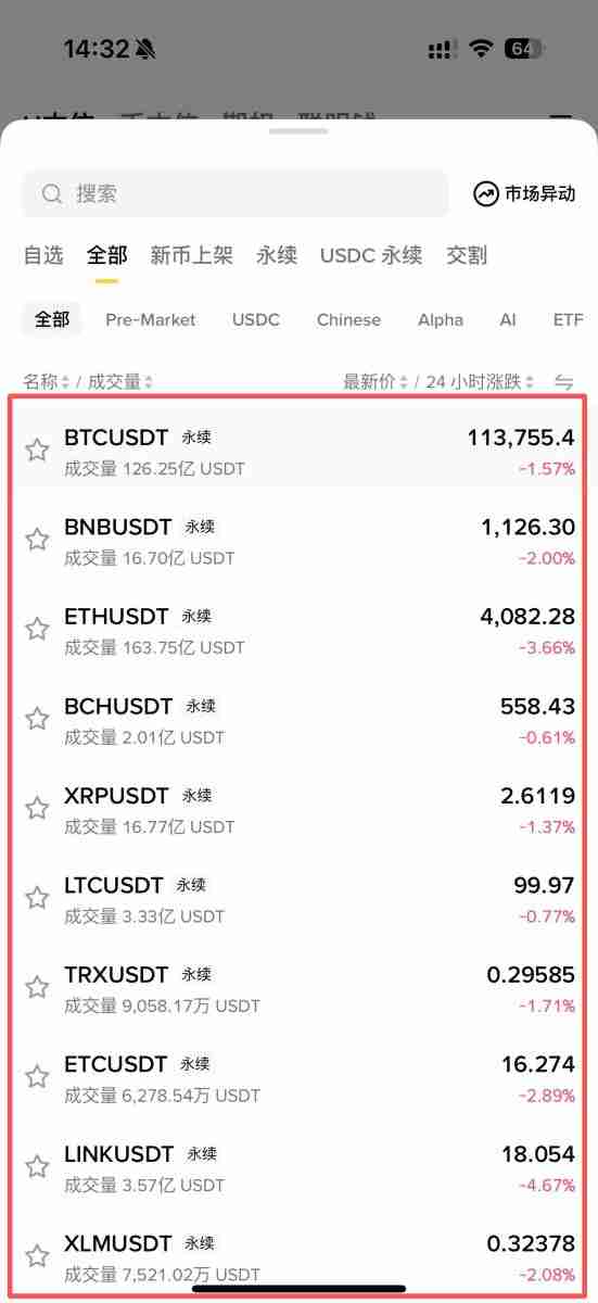 2025币安合约最新教学：下单交易前你该注意的10个细节设定！