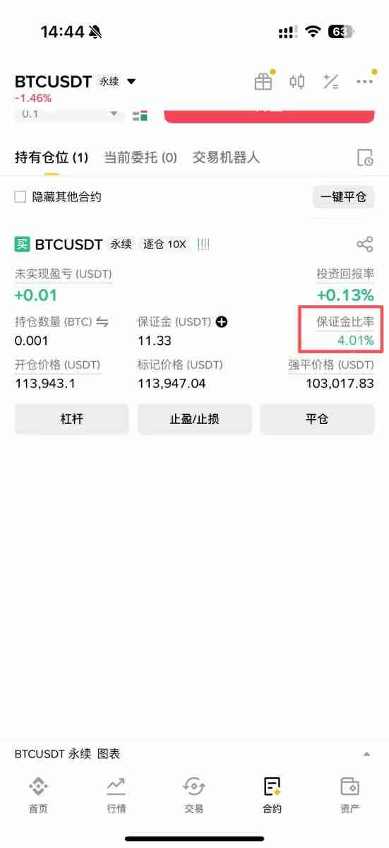 2025币安合约最新教学：下单交易前你该注意的10个细节设定！