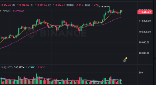公钥与私钥是什么？如何在区块链中管理密钥安全？ - php中文网