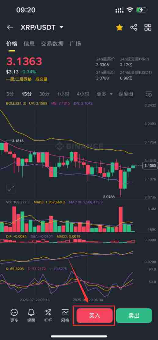 什么是Ripple（XRP）币？怎么买？XRP价格预测2025、2026、2030年