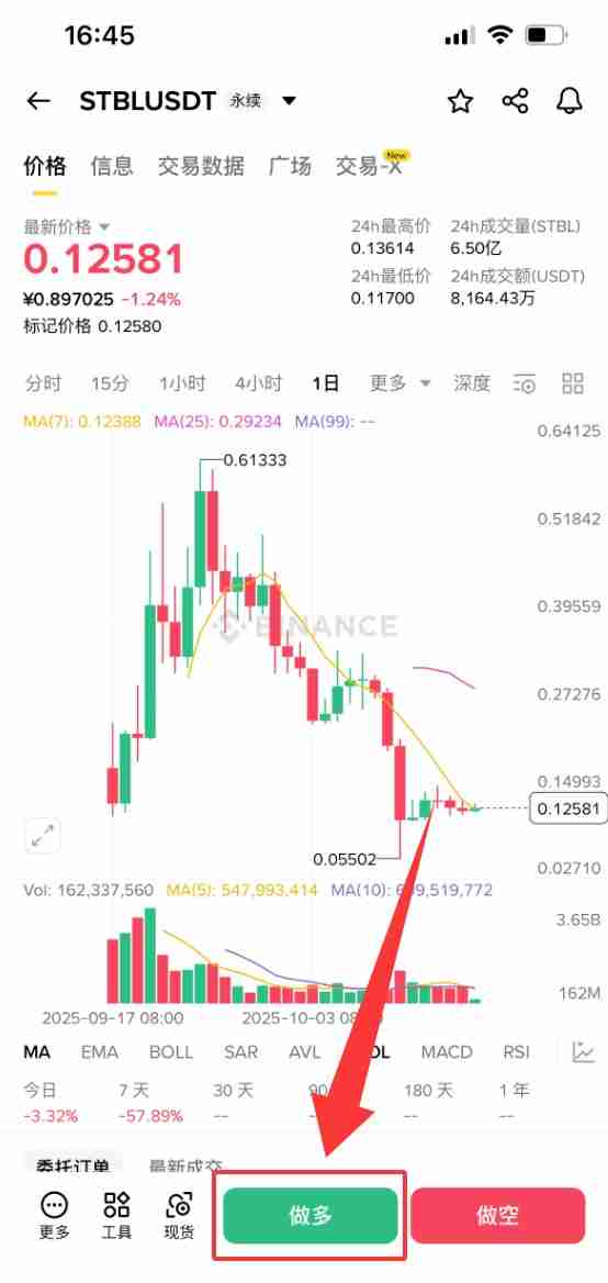 什么是STBL？怎么买？STBL未来前景、代币经济学及价格预测