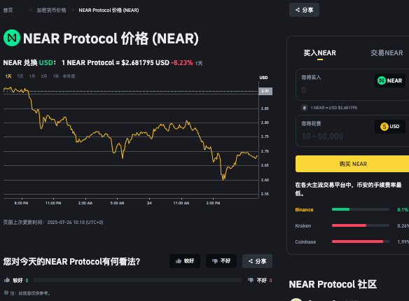 NEAR币是什么？如何通过NEAR协议赚取收益？ - php中文网
