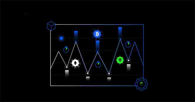 币圈一目均衡表是什么？加密货币交易策略：趋势、支撑与进场信号介绍
