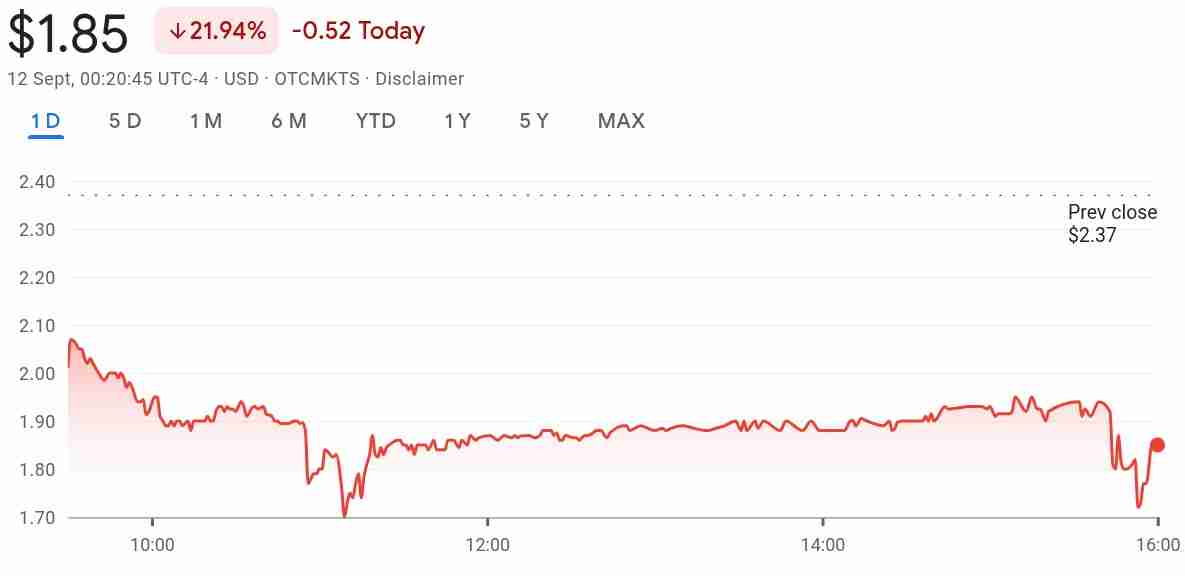 英国比特币（BTC）国库公司Smarter Web eyes收购FTSE
