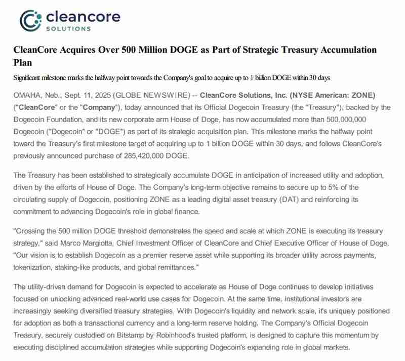 喜报狗狗币（DOGE）财库公司CleanCore储备计划完成过半，10亿枚DOGE目标达成50%