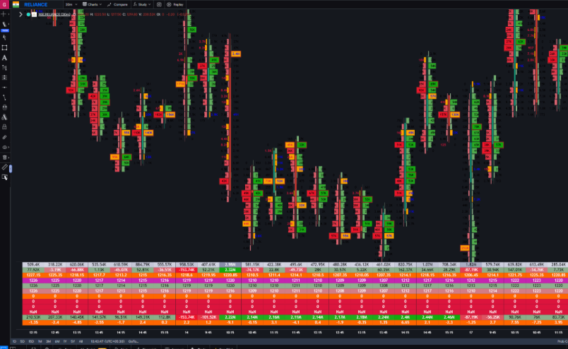比特币趋势划线软件有哪些 比特币趋势专业划线软件TOP10 - php中文网