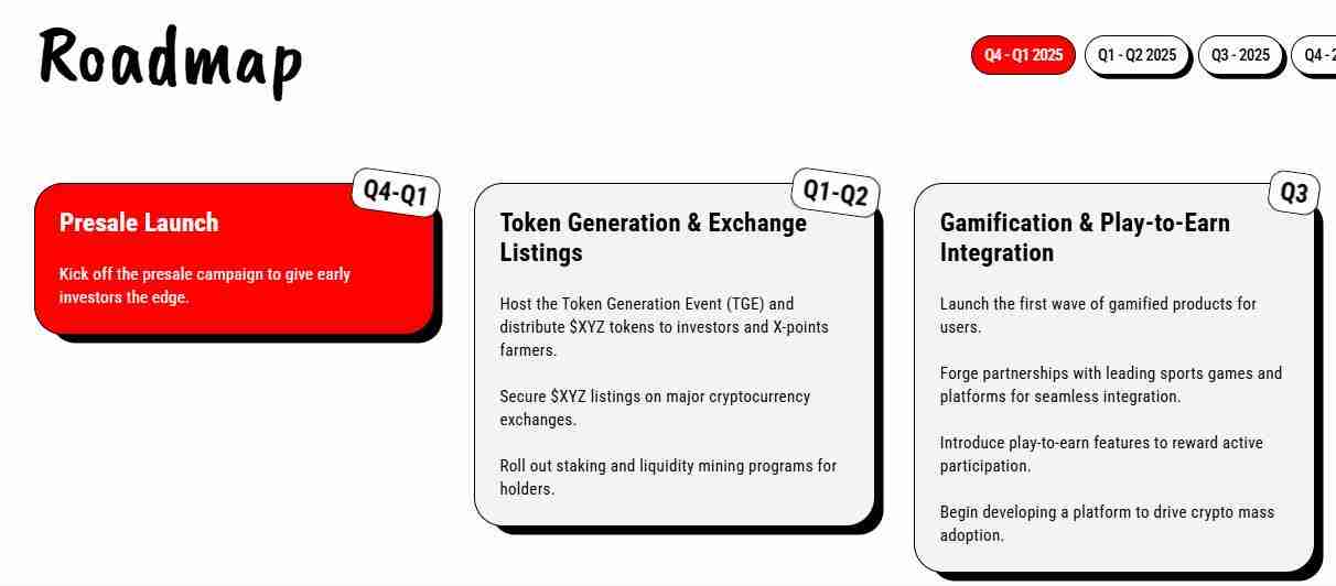 XYZVerse削减1亿枚代币，能否成为下一个千倍meme币？