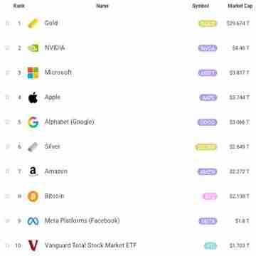 加密牛市结束了吗?四大逻辑推演加密牛市将于2026年Q2启动