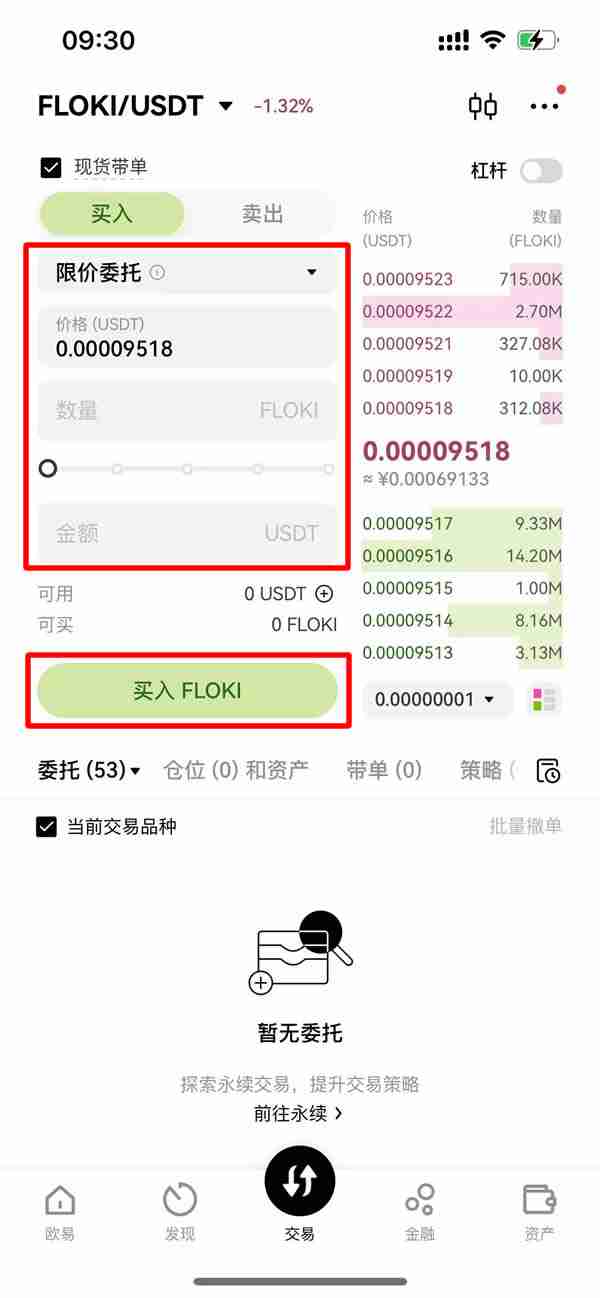 FLOKI未来如何？怎么买？FLOKI价格预测：2026年、2030年、2050年
