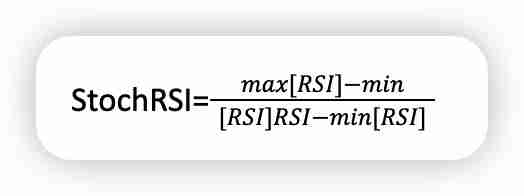 随机相对强弱指标（Stochastic RSI）的技术分析