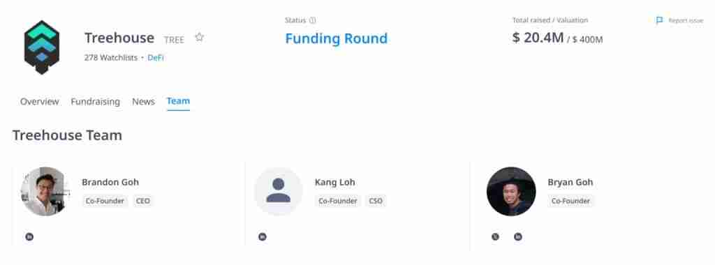 币安Treehouse(TREE币)是什么?即将上线的Treehouse项目概述,代币经济与未来发展分析