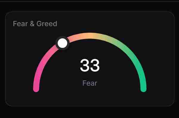Meteora(MET)币价格预测：MET 能涨到多高？