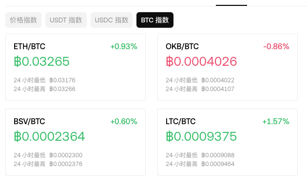 币圈价格指数：USDT指数、USDC指数、BTC指数详细解析 - php中文网