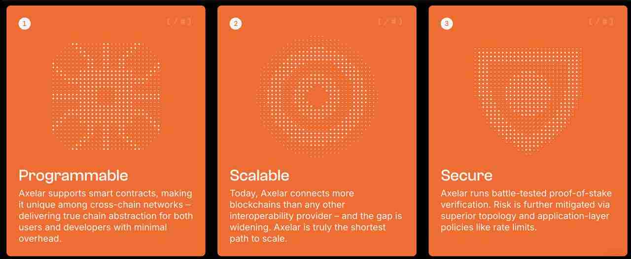 什么是Axelar Network（AXL币）？一文介绍
