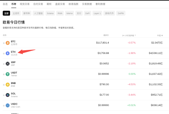 ETH官方网站入口 eth币获取官网登录入口 - php中文网