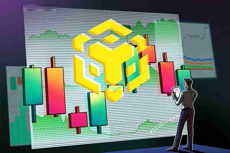 币安币（bnb）价格分析：为什么多头必须守住1000美元？一文了解