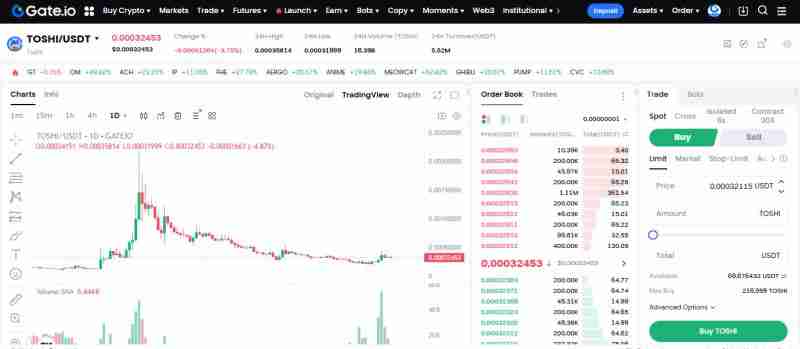 Toshi币价格预测2025年：TOSHI币是否会达到$1或更高？