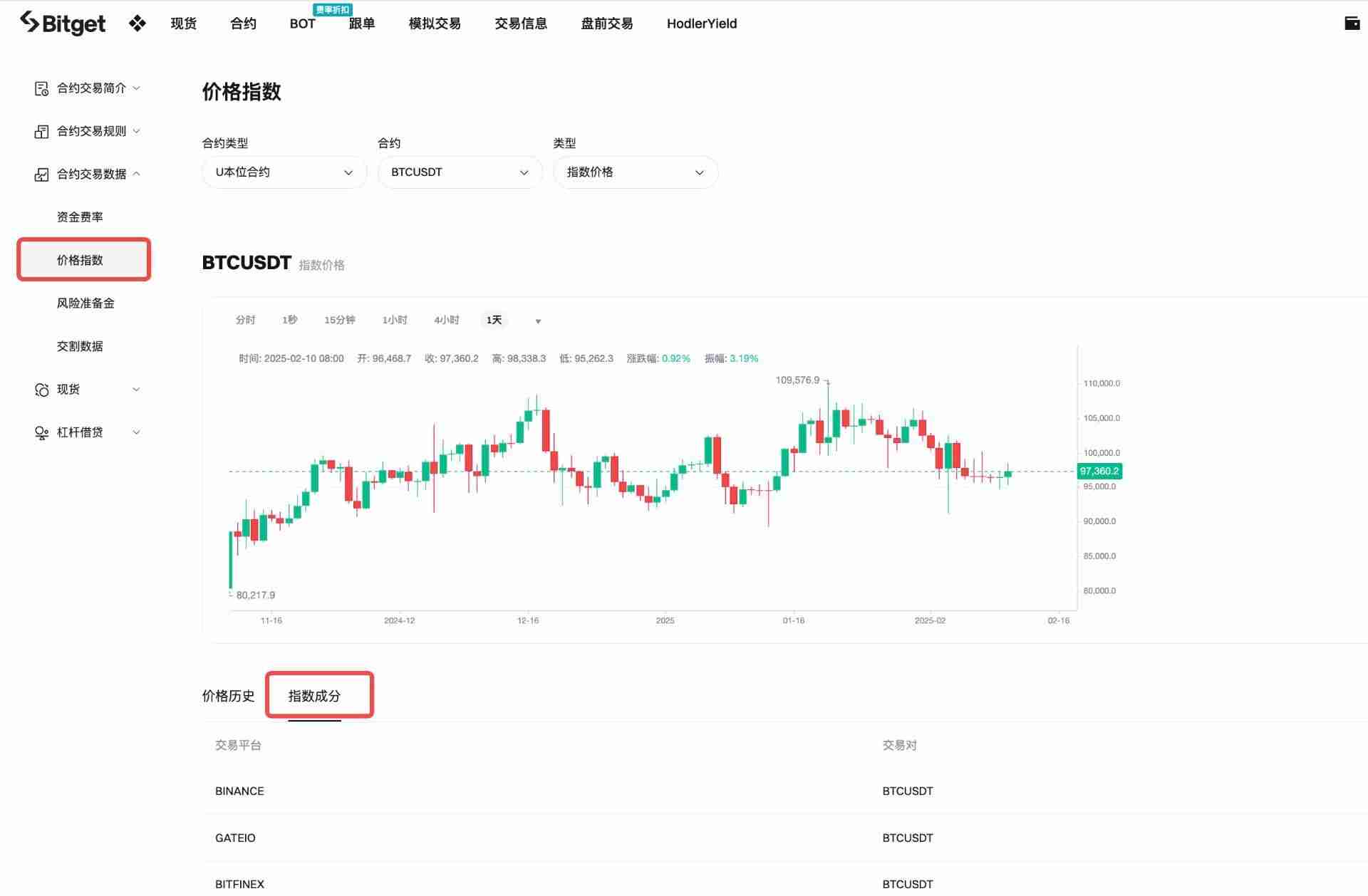 一文详解指数价格、标记价格和最新价格是什么？有什么区别？
