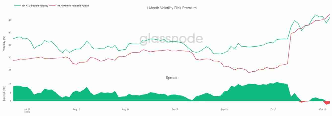 比特币盘整深水区：Q4关键阶段的突围路径