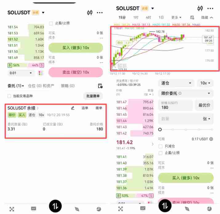 欧易合约交易必看：限价、市价、止盈止损以及计划委托成交形式全攻略