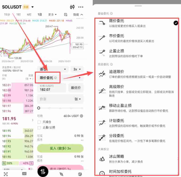 欧易合约交易必看：限价、市价、止盈止损以及计划委托成交形式全攻略