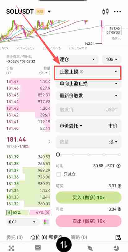 欧易合约交易必看：限价、市价、止盈止损以及计划委托成交形式全攻略