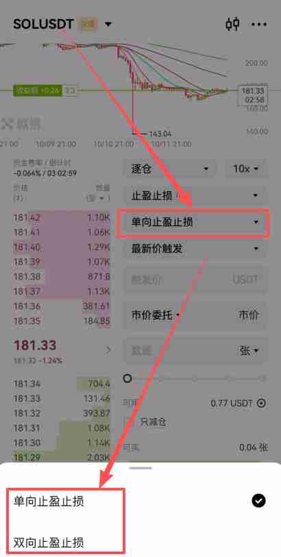 欧易合约交易必看：限价、市价、止盈止损以及计划委托成交形式全攻略