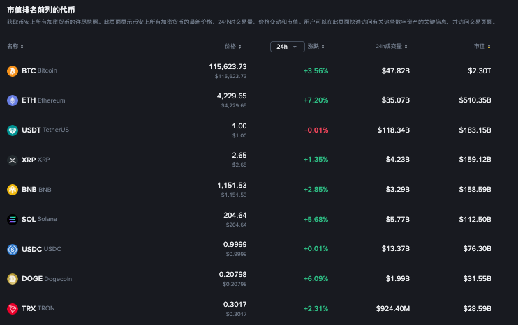 稳定币桥接怎么实现_稳定币跨链桥使用方法 - php中文网