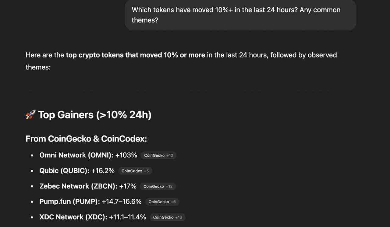 如何使用ChatGPT 进行加密货币？功能用法指南