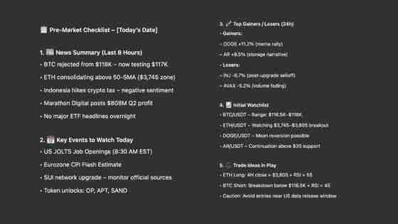 如何使用ChatGPT 进行加密货币？功能用法指南