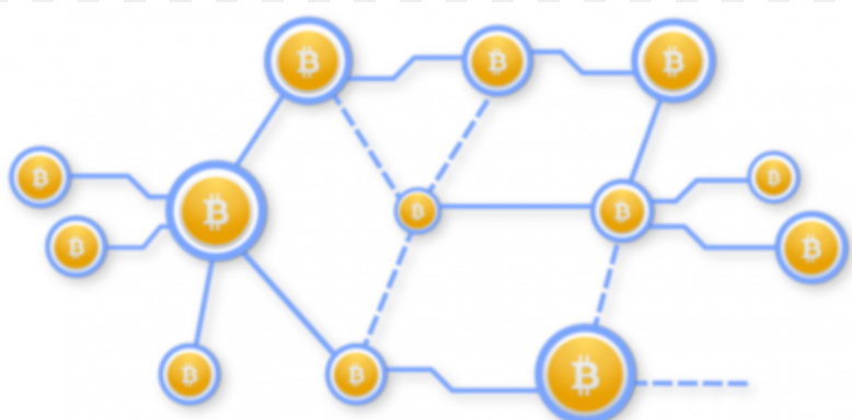 比特币节点是什么？比特币节点运行与同步的原理是什么？ - php中文网