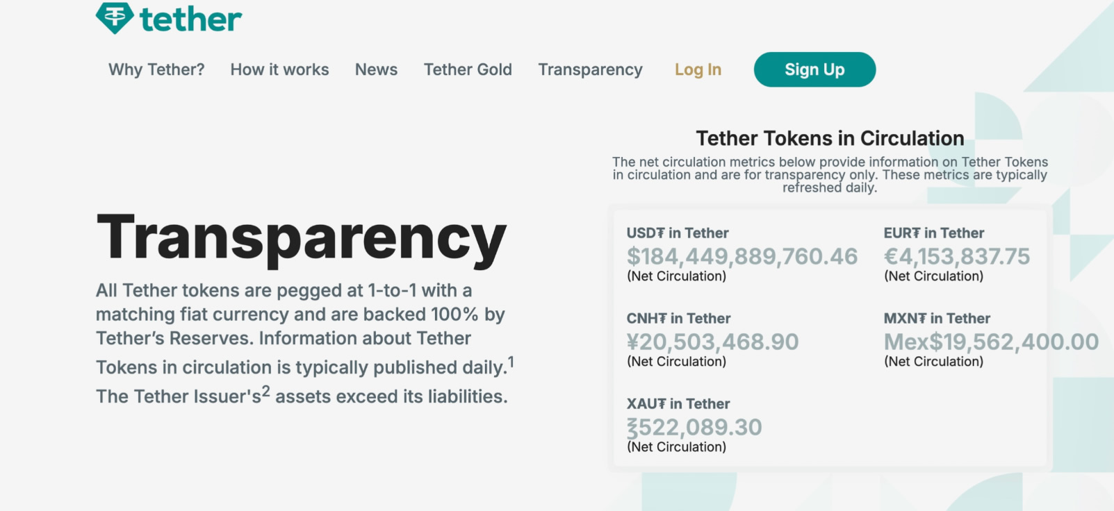 binance新手入门指南：如何在binance购买USDT和USDC？_图3