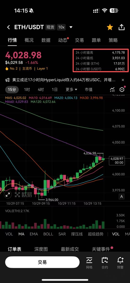币安交易所定投教学
