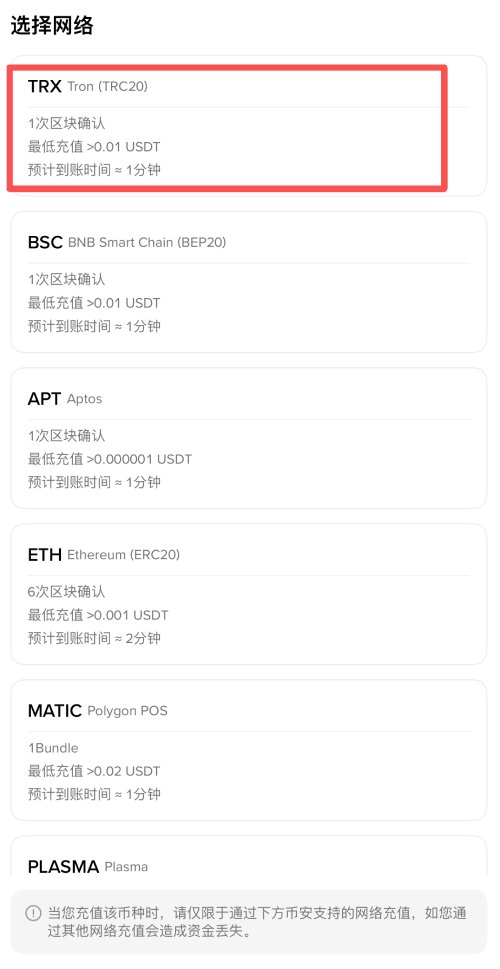 币安交易所入金教学