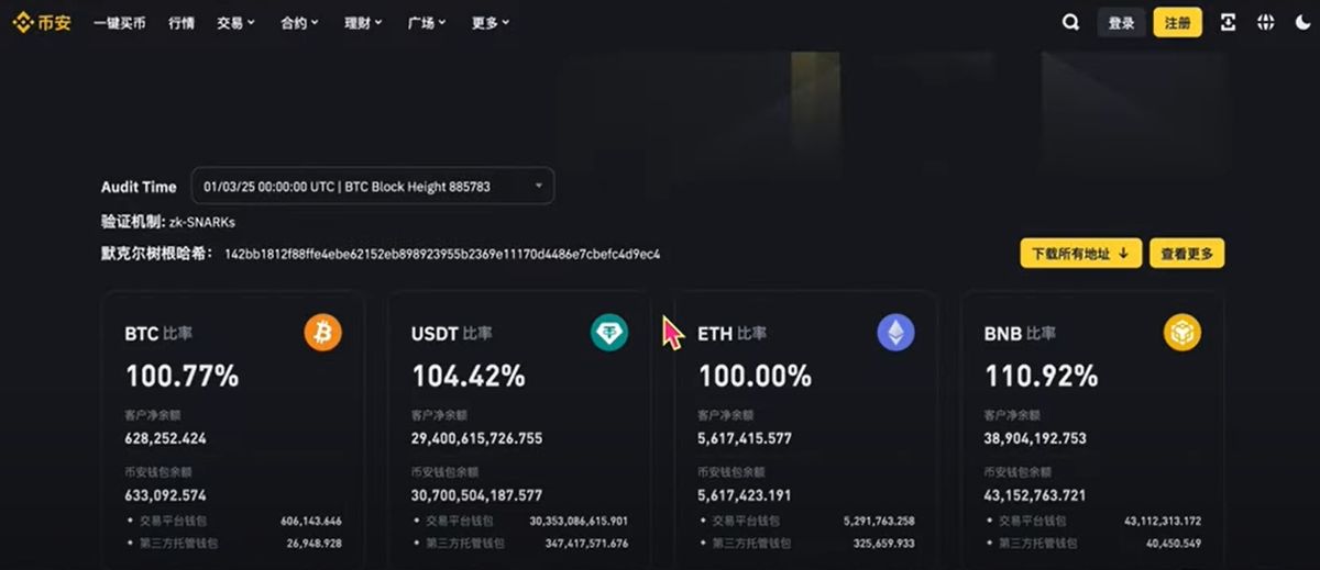 该如何选择购买以太坊的交易所？_图3