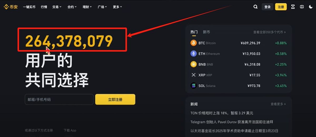 该如何选择购买以太坊的交易所？