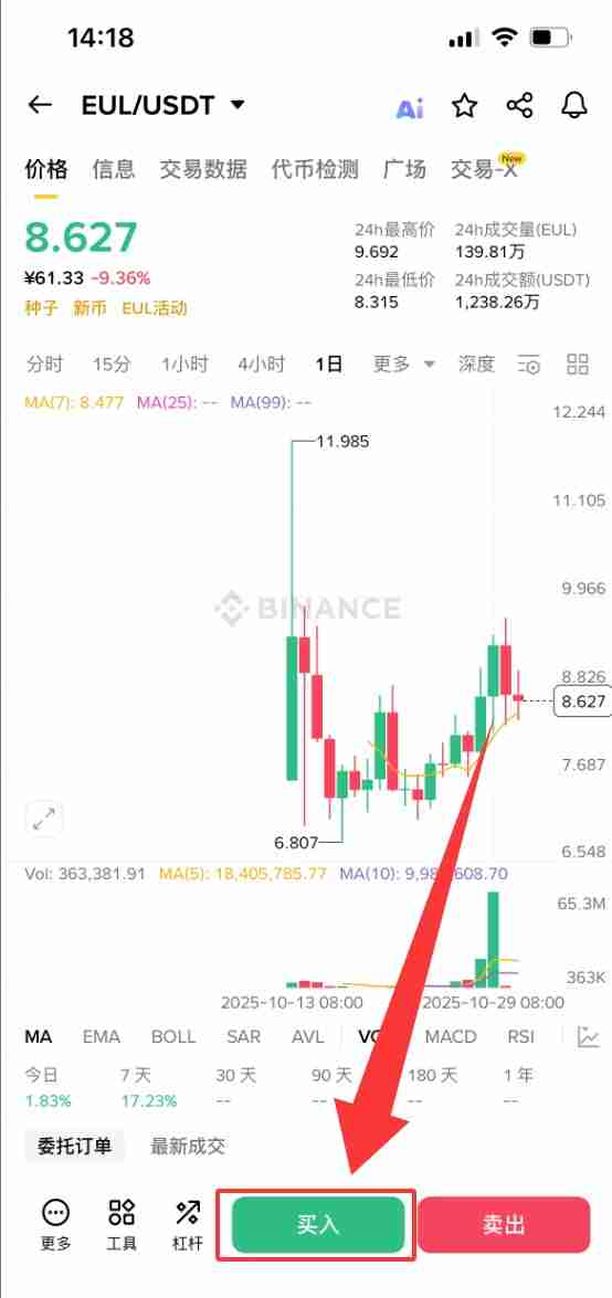 Euler (EUL) 币是什么？怎么买？EUL特征、代币经济学及空投介绍