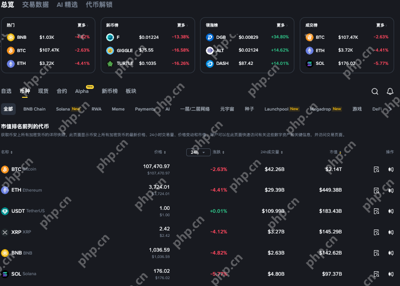安卓iOS狗狗币+比特币+以太坊实时价格工具APP - php中文网