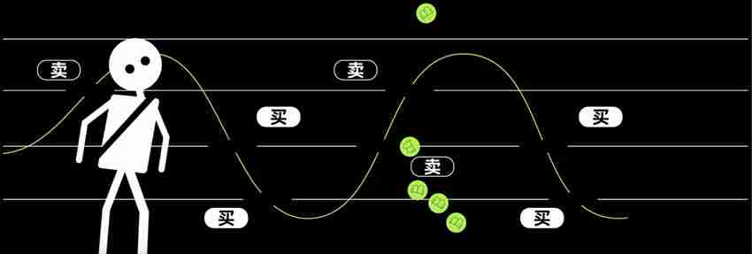 币圈小白稳中制胜的必修课：网格交易