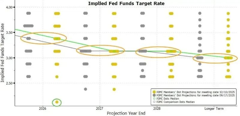 比特币行情分析