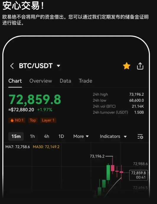 欧昜交易所官网入口 欧昜交易所官网通道最新版v6.133.1注册地址 - php中文网