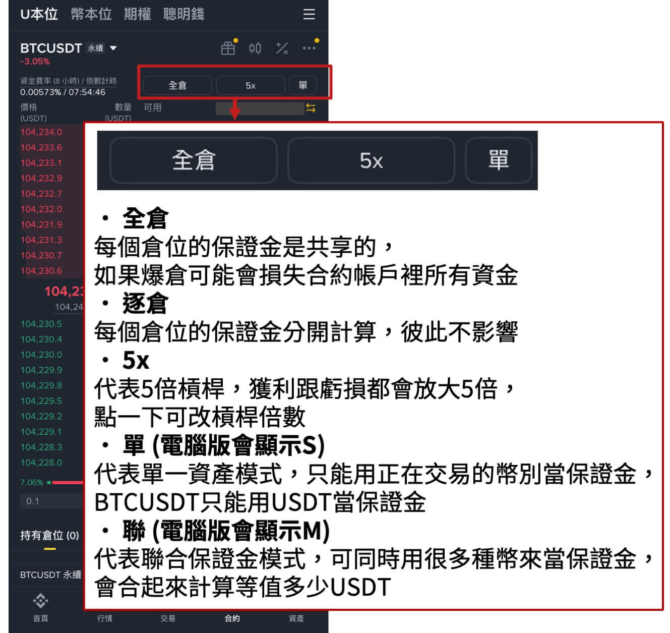 步骤二：了解合约交易介面_图3