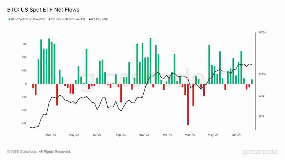 比特币以太坊涨不动了?一文揭秘锁住加密市场的四重枷锁