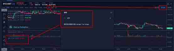 现货网格交易新手指南：高抛低吸，不错过震荡行情
