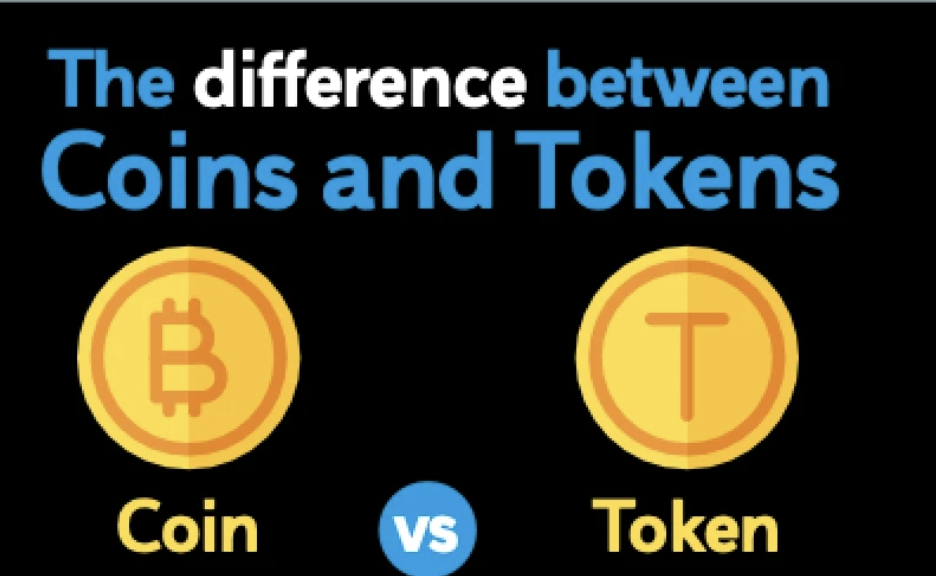 一文读懂 tokens 在去中心化金融中的角色 - php中文网