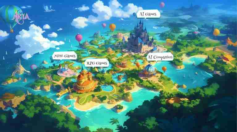 什么是AriaAI(ARIA币)？是好投资吗？ARIA币投资价值、代币经济学及路线图介绍