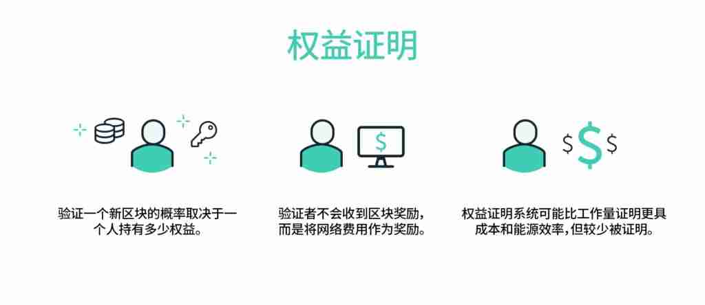 什么是以太坊权益证明？如何运作？一文了解